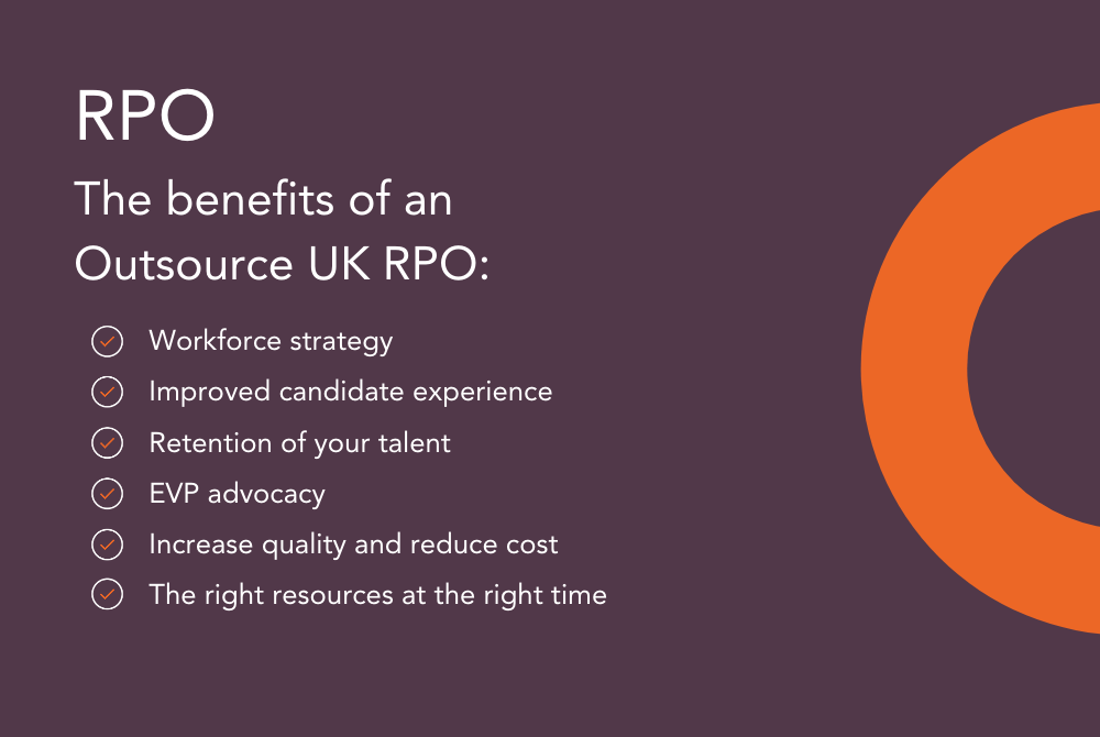 The benefits of an Outsource UK RPO
