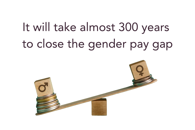 It will take almost 300 years to close the gender pay gap